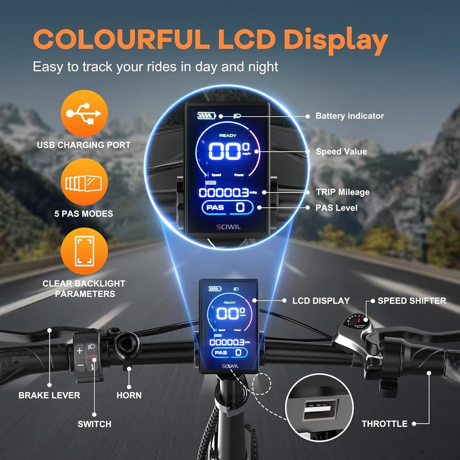 Our Journey ‌with the Foldable 1000W Electric Commuter Bike
